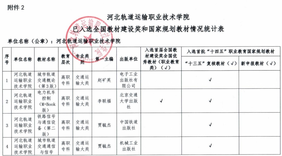 河北轨道学院1.png